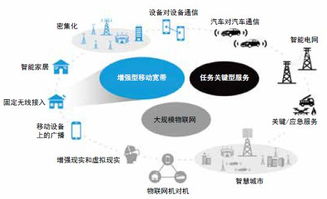 技術(shù)硬貨丨5G固定無(wú)線接入陣列FWA與RF前端之間的權(quán)衡取舍（上）